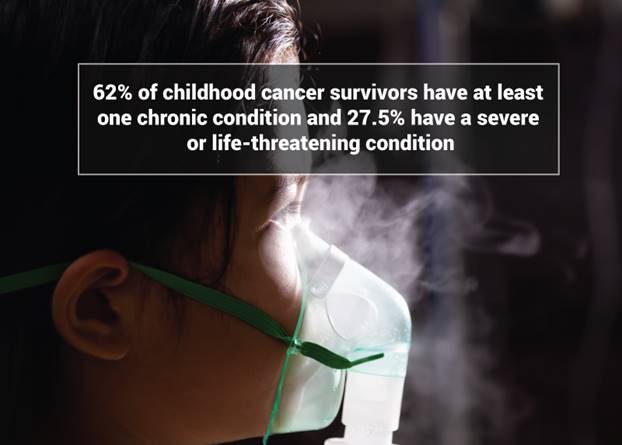 chronic condition facts for childhood cancer